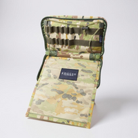 Commander Admin Panel image 3