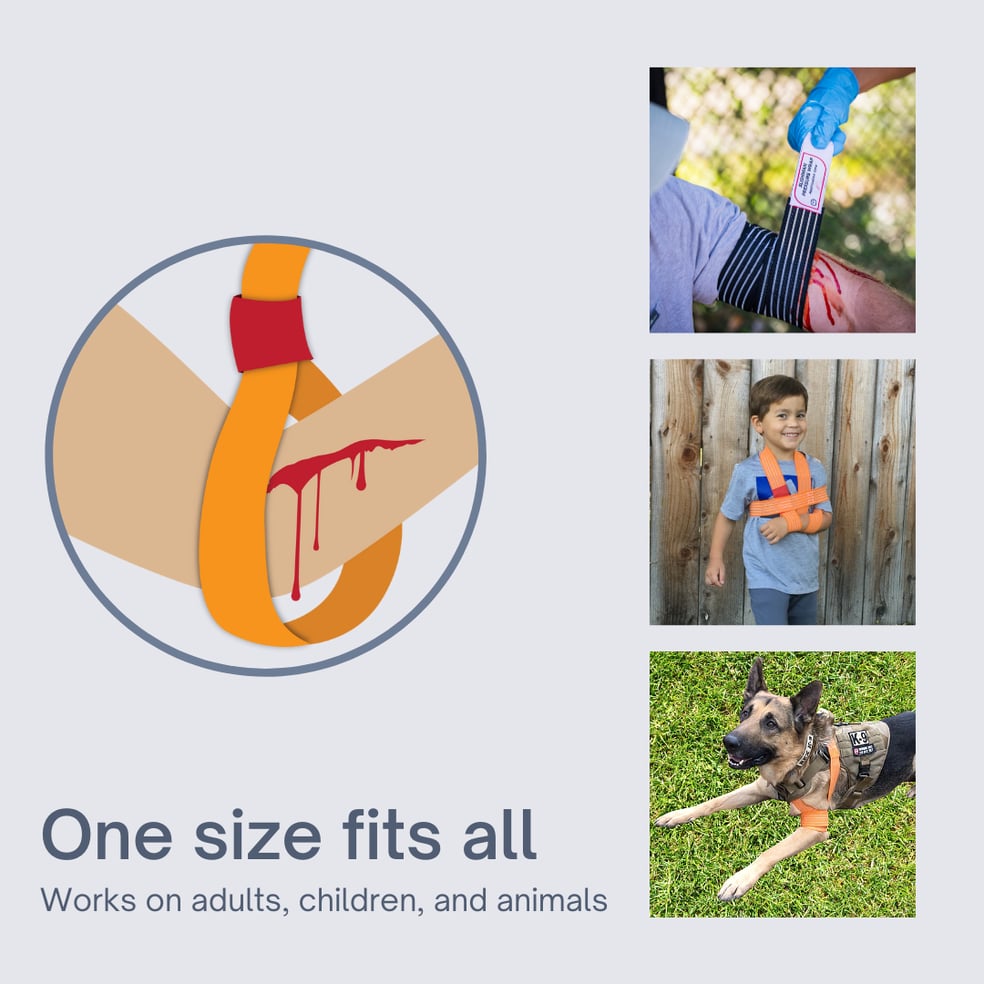 Slishman Pressure Wrap image 6